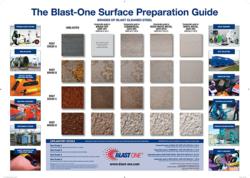 Blast-One Surface Preparation Wall Charts